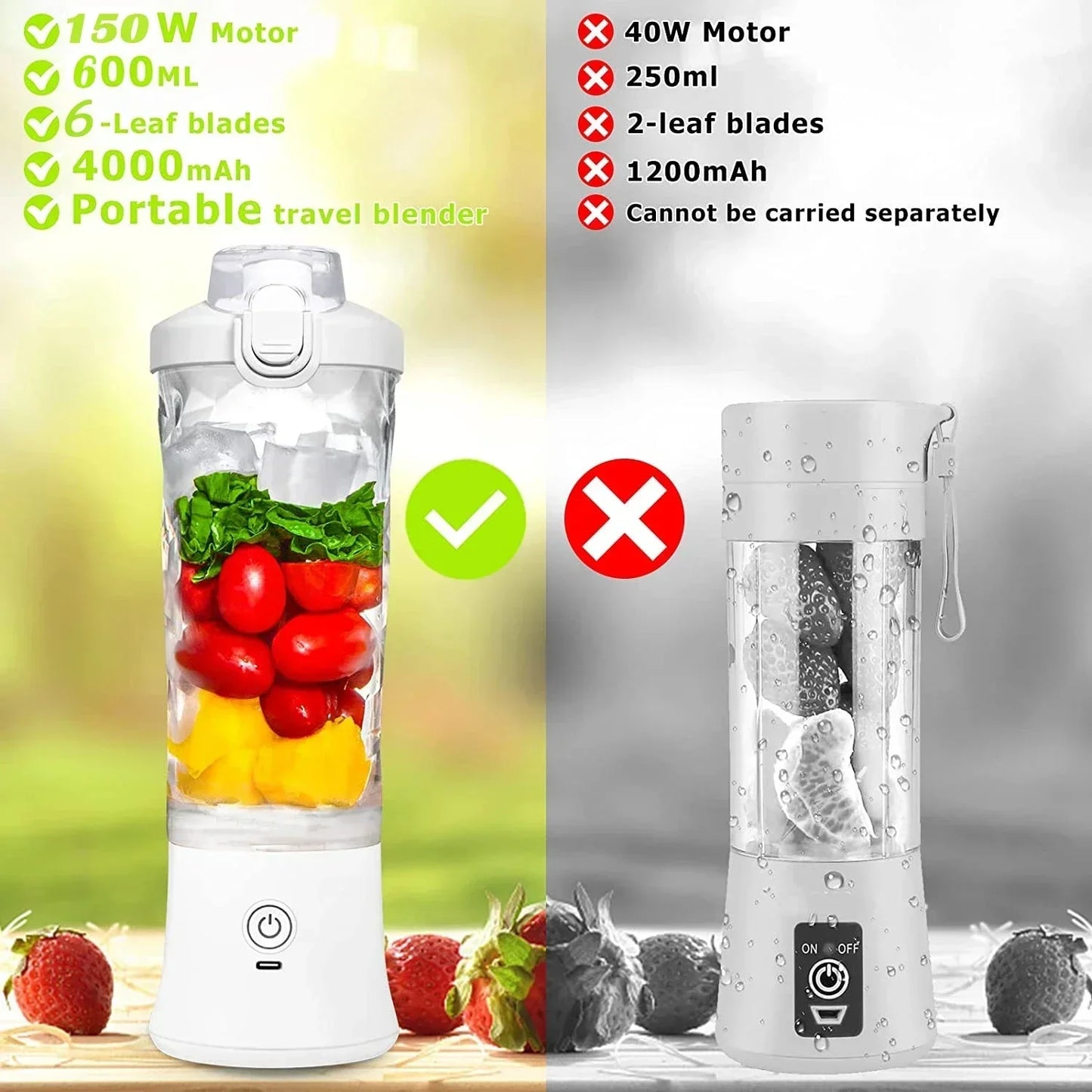 Portable 600ML Electric Blender USB Rechargeable Smoothie & Fruit Juicer Mixer 4000mAh
