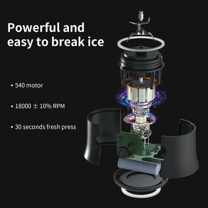Portable 600ML Electric Blender USB Rechargeable Smoothie & Fruit Juicer Mixer 4000mAh