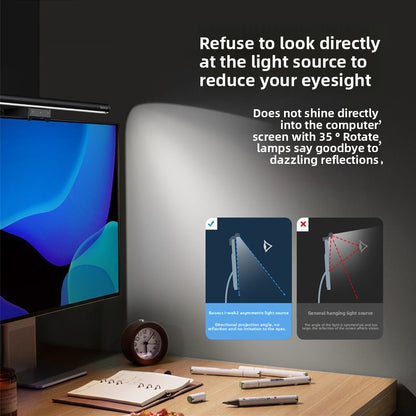 USB Powered Computer Screen Hanging Lamp with Stepless Dimming